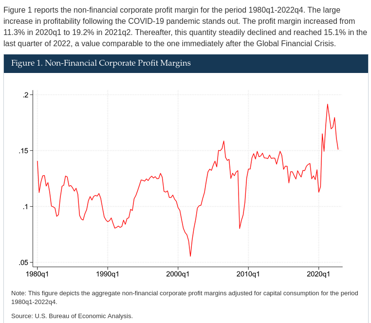 /brief/img/Screenshot 2023-09-12 at 08-58-56 Corporate Profits in the aftermath of COVID-19.png